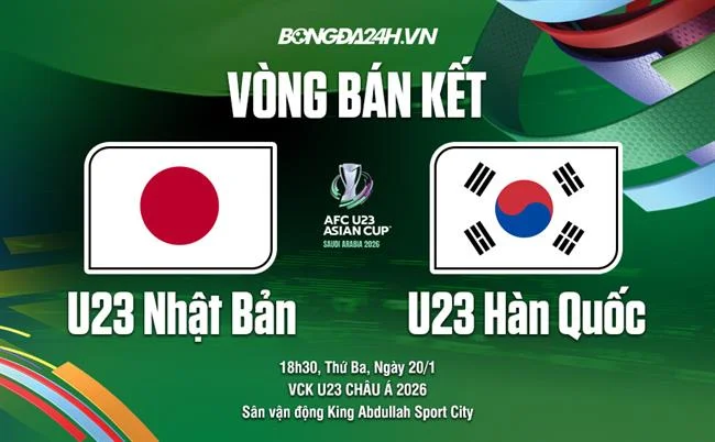 Lịch sử và Phát triển của 88clup apk