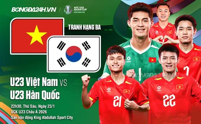Cấp độ VIP Bạc 88clup apk